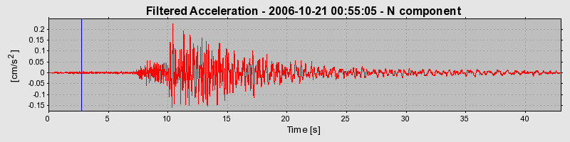 Plot-20160720-21858-17ytqlv-0