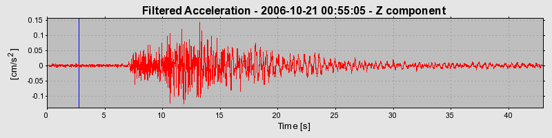 Plot-20160720-21858-1ezcfjw-0