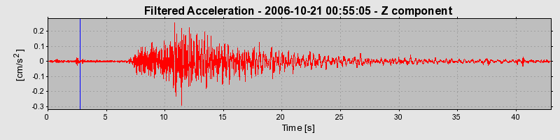 Plot-20160720-21858-1mhvyqt-0