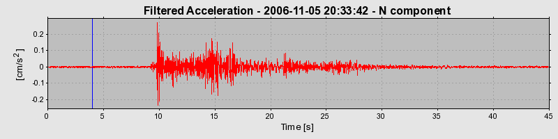 Plot-20160720-21858-1euvq77-0