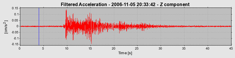 Plot-20160720-21858-20f1ur-0