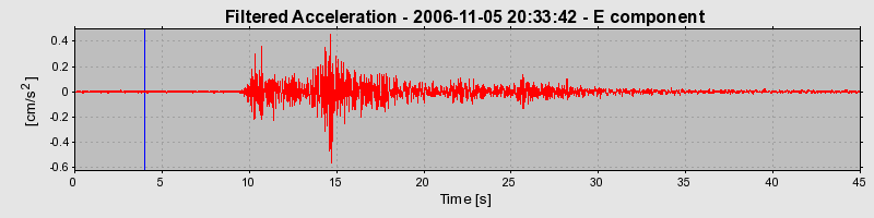 Plot-20160720-21858-1ata907-0