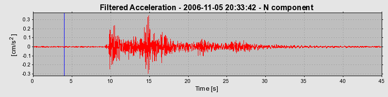 Plot-20160720-21858-1495hb6-0