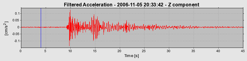 Plot-20160720-21858-gv86n7-0