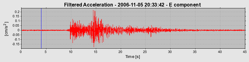 Plot-20160720-21858-1gp2xh-0