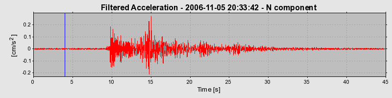 Plot-20160720-21858-jwtp06-0