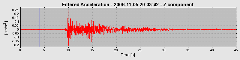 Plot-20160720-21858-1jh624p-0