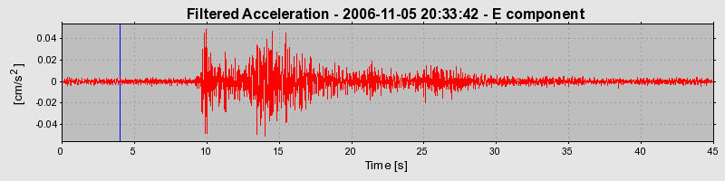 Plot-20160720-21858-ycr6ej-0