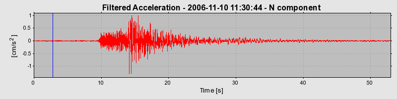 Plot-20160720-21858-1clijx6-0