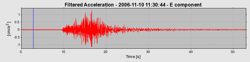 Plot-20160720-21858-acqhtu-0