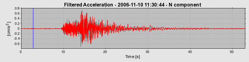 Plot-20160720-21858-1sh2s4l-0