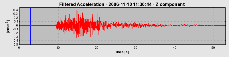 Plot-20160720-21858-3b85ky-0