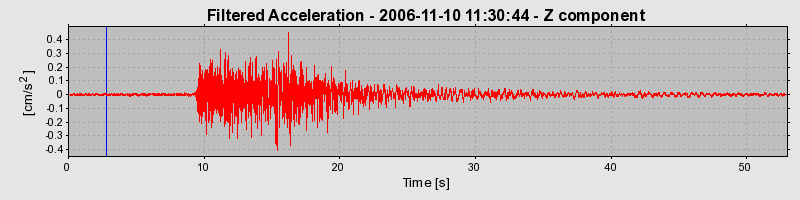 Plot-20160720-21858-kfjpv4-0