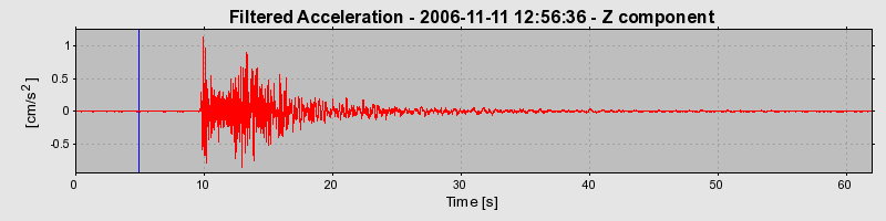 Plot-20160720-21858-1djb7lh-0