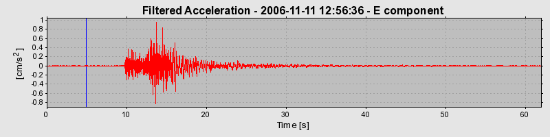 Plot-20160720-21858-4rwmhd-0