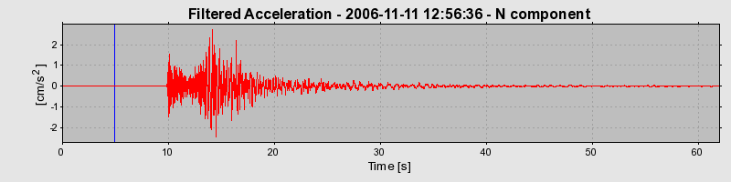 Plot-20160720-21858-j6e8u7-0