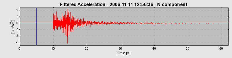 Plot-20160720-21858-rjs91v-0