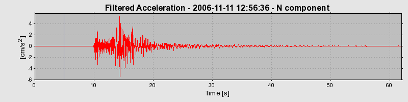 Plot-20160720-21858-xnsj0a-0