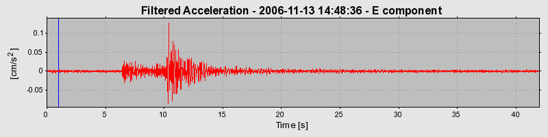 Plot-20160721-21858-1pqenaq-0