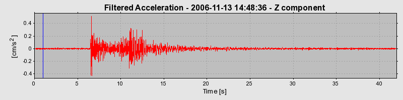 Plot-20160721-21858-12mfpy7-0