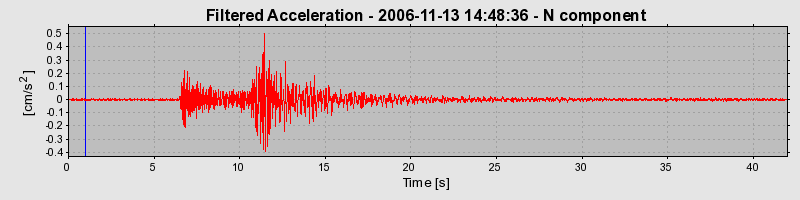 Plot-20160721-21858-1irjs91-0