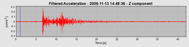 Plot-20160721-21858-1djgnxs-0