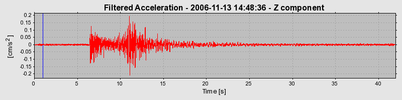 Plot-20160721-21858-1wf2m47-0