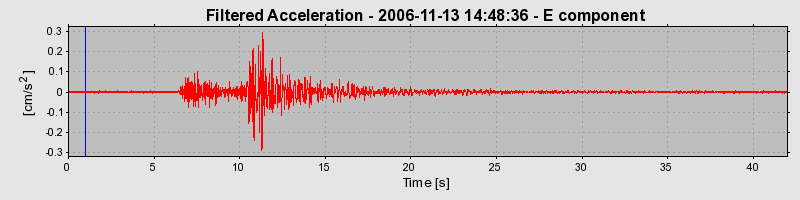 Plot-20160721-21858-2yyvl-0
