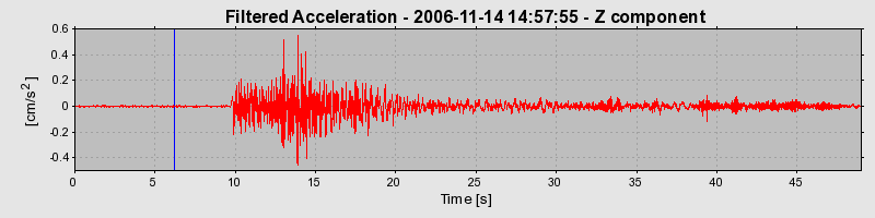 Plot-20160721-21858-12ex206-0