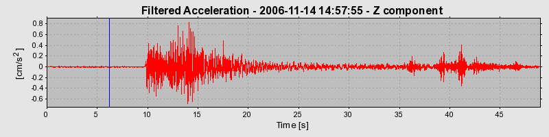 Plot-20160721-21858-alewzc-0