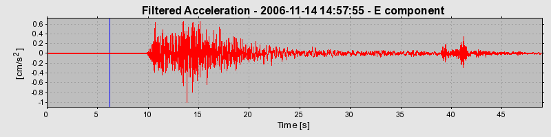 Plot-20160721-21858-187yvtc-0