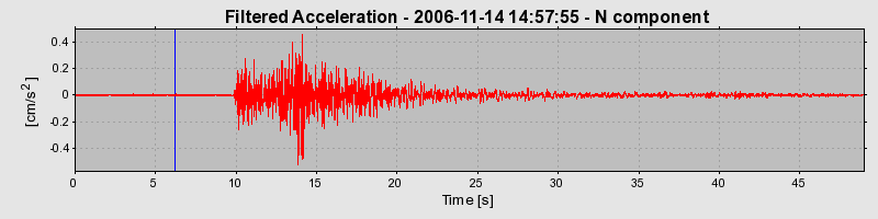 Plot-20160721-21858-182lbep-0