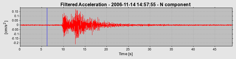 Plot-20160721-21858-1eggeo8-0