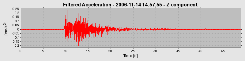 Plot-20160721-21858-6wbijr-0