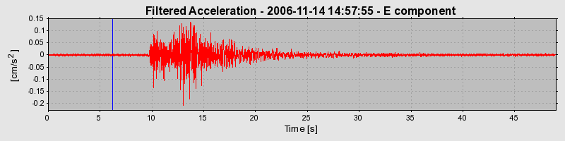 Plot-20160721-21858-17q0zpc-0