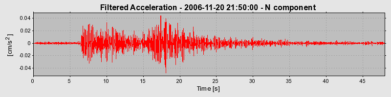 Plot-20160721-21858-1biibdp-0