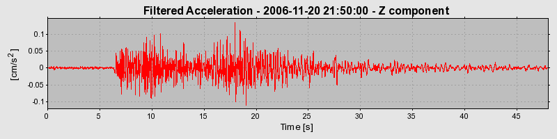 Plot-20160721-21858-a1wd2r-0