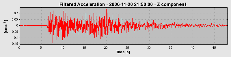 Plot-20160721-21858-flqbm-0