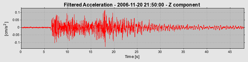 Plot-20160721-21858-19gkf5c-0