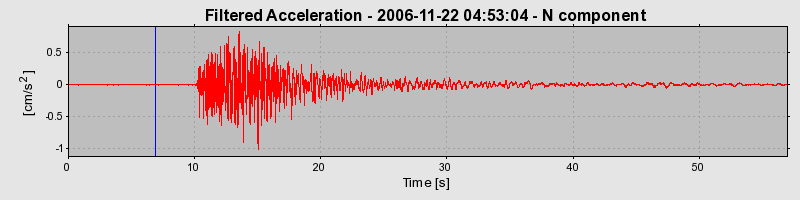 Plot-20160722-21858-22pi1m-0