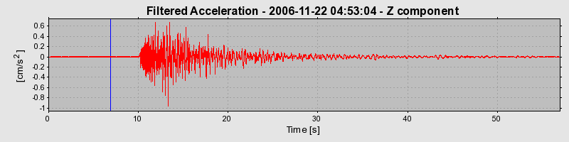 Plot-20160722-21858-1v4lxea-0