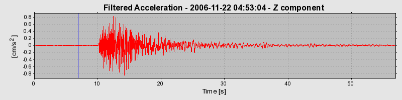 Plot-20160722-21858-h0y0en-0