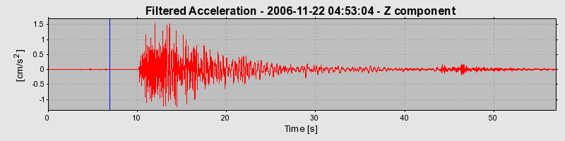 Plot-20160722-21858-1ho4i7d-0