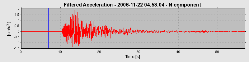 Plot-20160722-21858-1jcq2bx-0