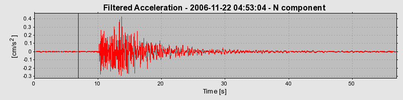 Plot-20160722-21858-cksenq-0