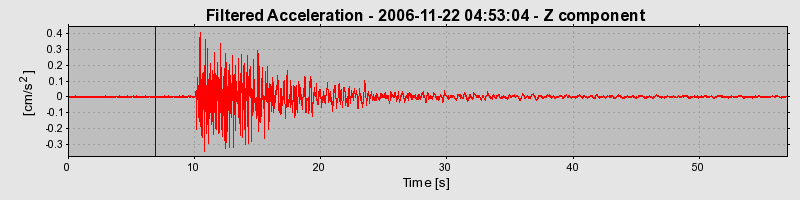 Plot-20160722-21858-1e0wxpo-0