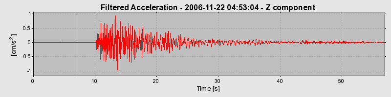 Plot-20160722-21858-1itefcs-0