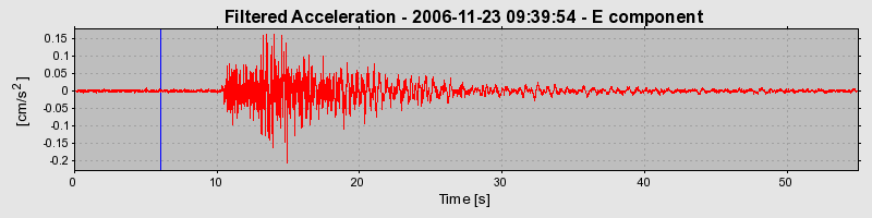 Plot-20160722-21858-1lblb0-0