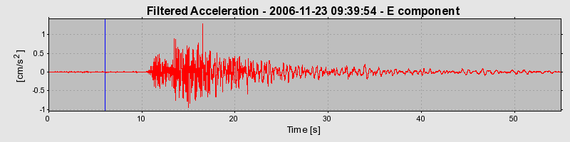 Plot-20160722-21858-1s06lv8-0