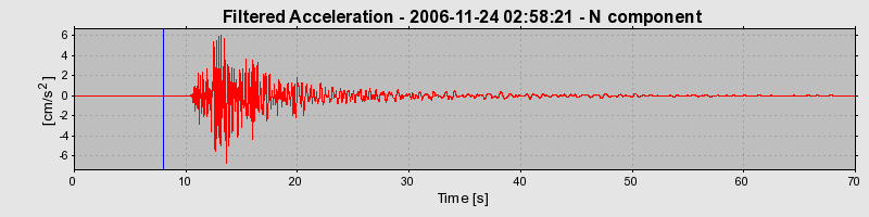 Plot-20160722-21858-12o41mb-0